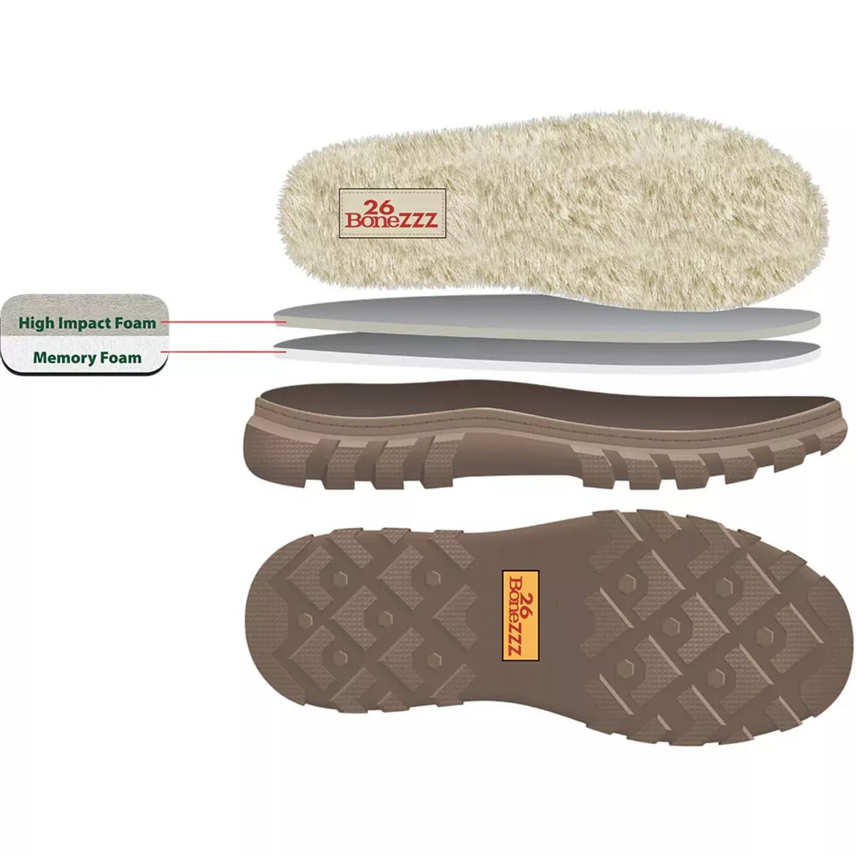 Flex Slippers - Mossy Oak Country DNA