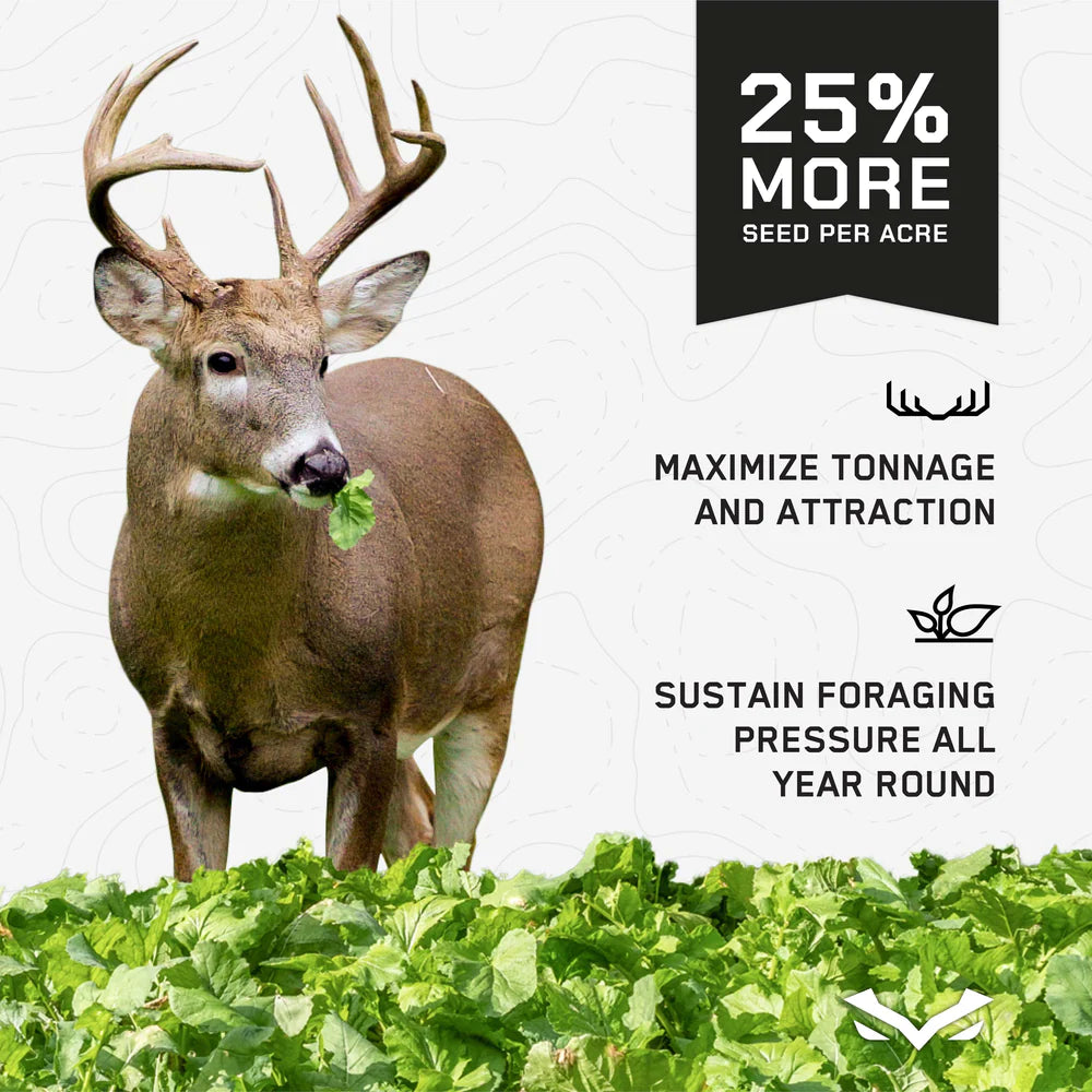 Illusion 4 Seasons Foot Plot System (1/4 Acre)