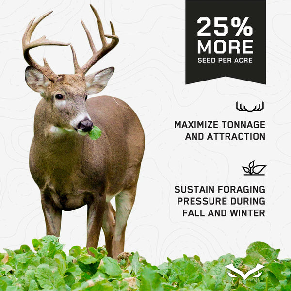 Illusion Prime Time Foot Plot System (1/4 Acre)