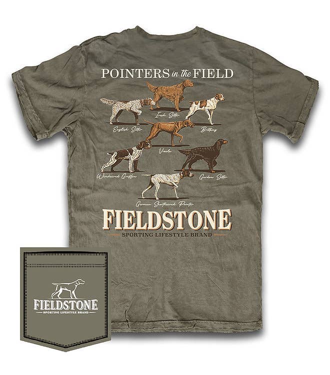 Pointers (793): L