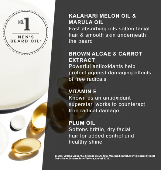 Beard Oil - Kalahari Melon Oil & Vitamin E
