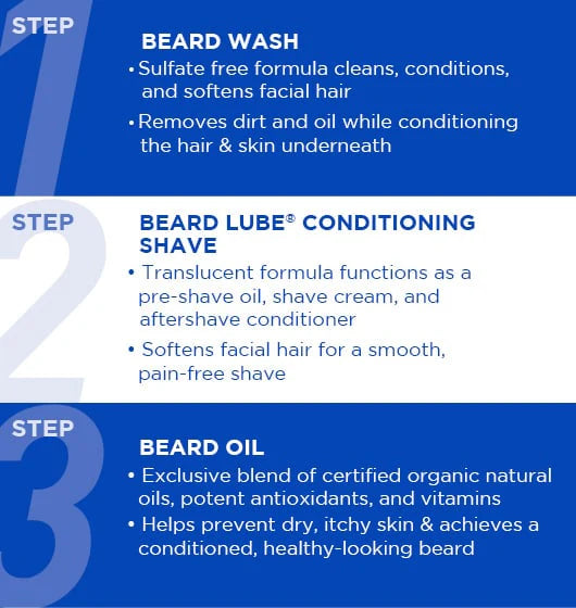 Beard Oil - Kalahari Melon Oil & Vitamin E