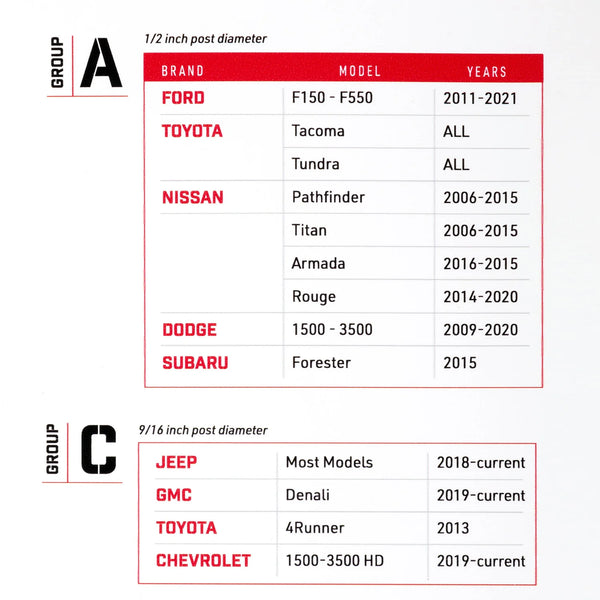 Truck Gun Rest - Group A