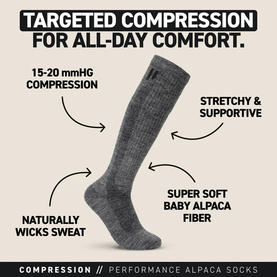 Compression Socks