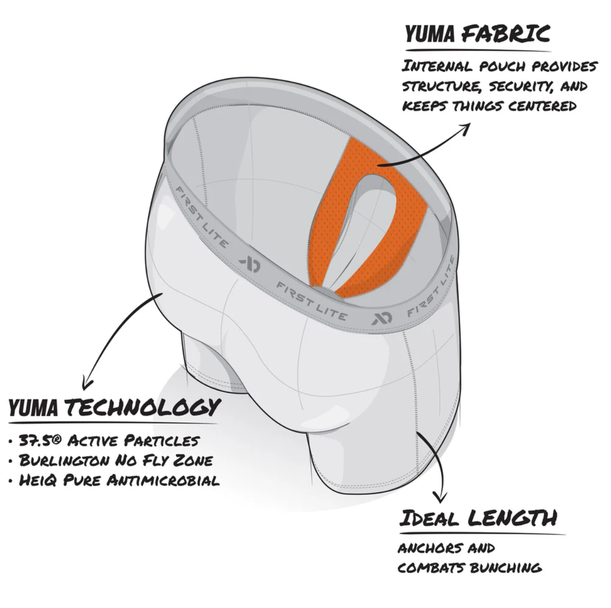 Men's Yuma Synthetic Boxer Brief - Conifer