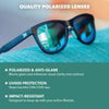 Premiums Sports - Rubberized Navy/ Mint