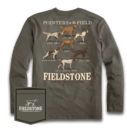 Pointers L/S