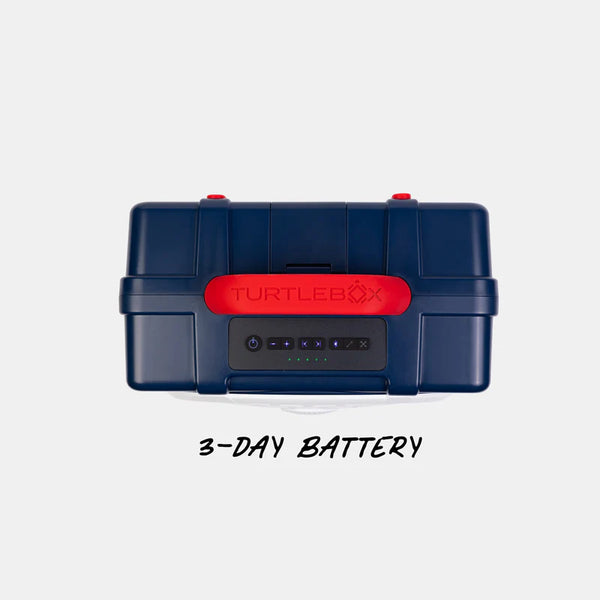 Original: Gen 3 - Americana Blue