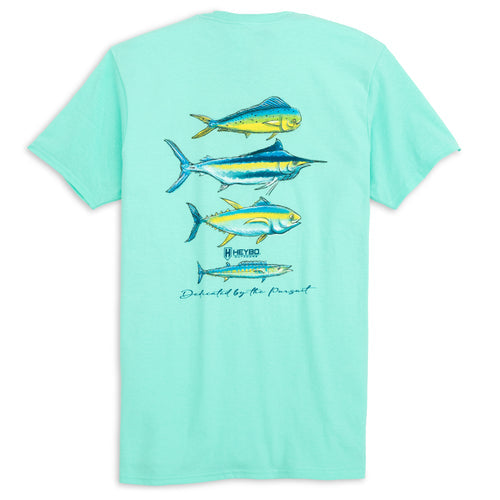 Mahi On Top