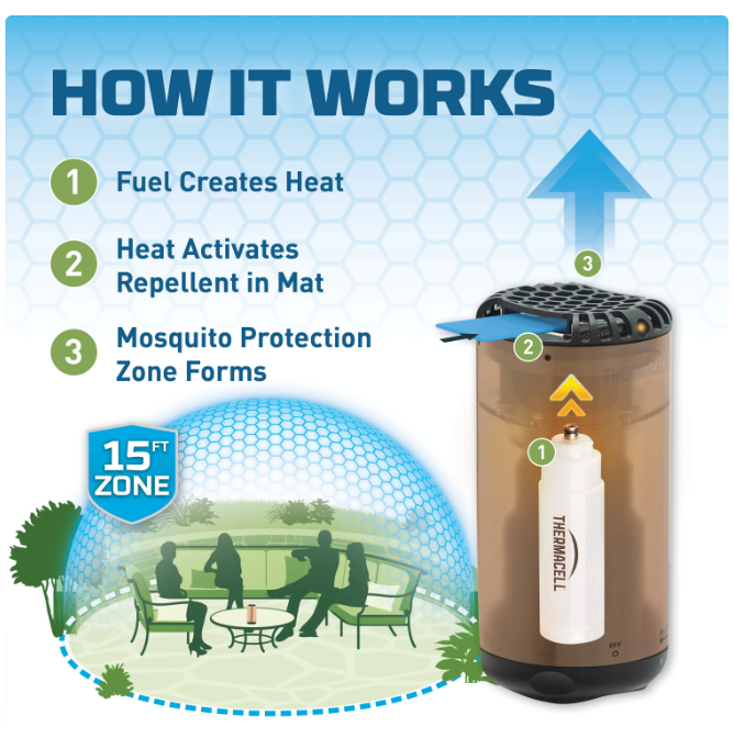 Patio Shield Mosquito Repellent - Rose Gold